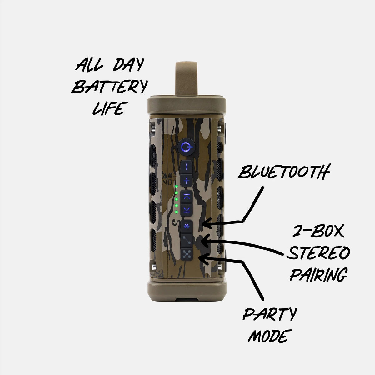 Turtlebox Ranger - Mossy Oak Bottomland