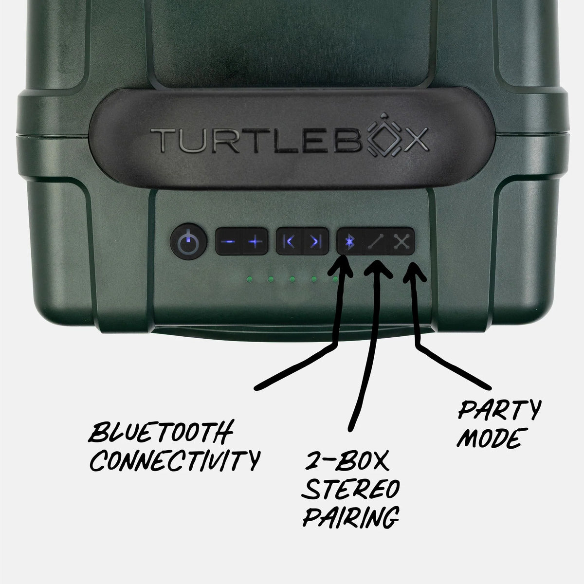 Turtlebox Cub - Green